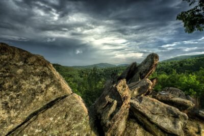 Shenandoah Mountain Skyline Drive